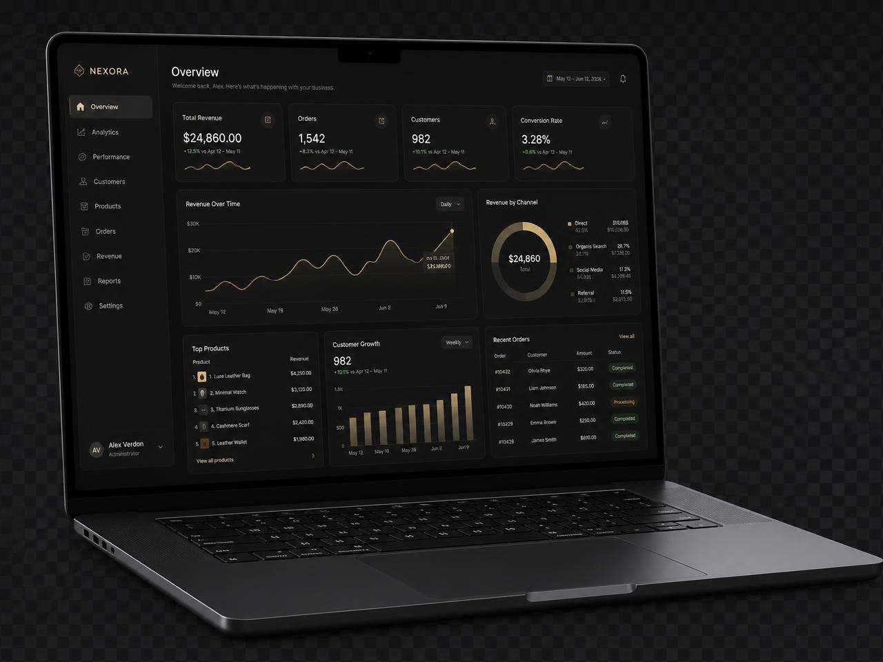 Illustrative analytics dashboard showing website performance, traffic and lead reporting. Figures shown are decorative.